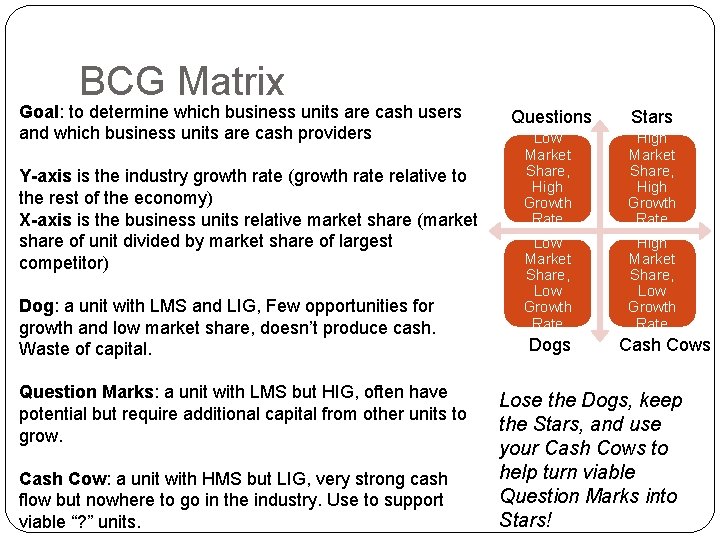 BCG Matrix Goal: to determine which business units are cash users and which business
