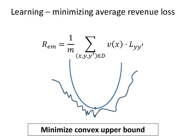 Learning – minimizing average revenue loss • Minimize convex upper bound 