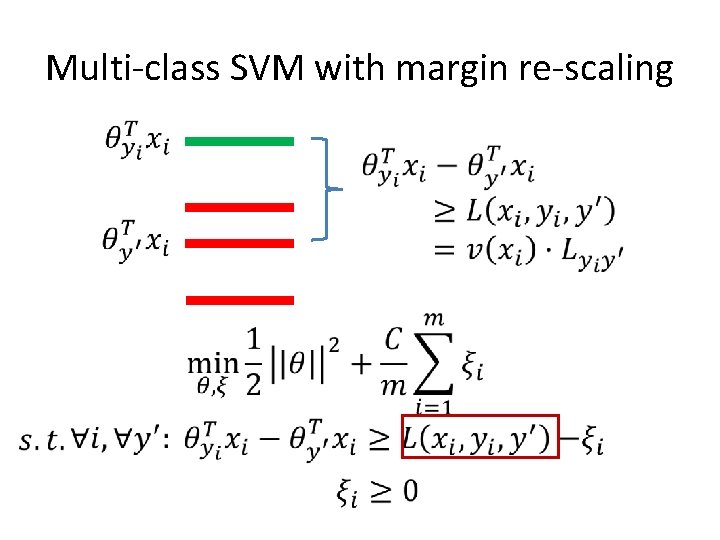 Multi-class SVM with margin re-scaling 