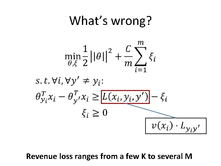 What’s wrong? • Revenue loss ranges from a few K to several M 