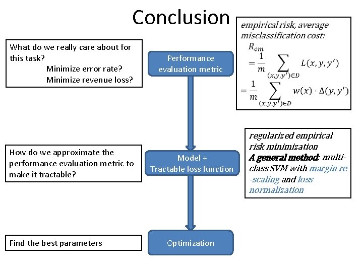 Conclusion What do we really care about for this task? Minimize error rate? Minimize