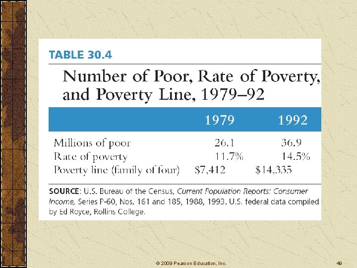 © 2009 Pearson Education, Inc. 49 