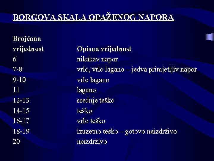 BORGOVA SKALA OPAŽENOG NAPORA Brojčana vrijednost 6 7 -8 9 -10 11 12 -13