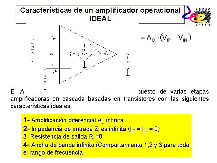 Características de un amplificador operacional IDEAL El A. O. es un amplificador diferencial compuesto