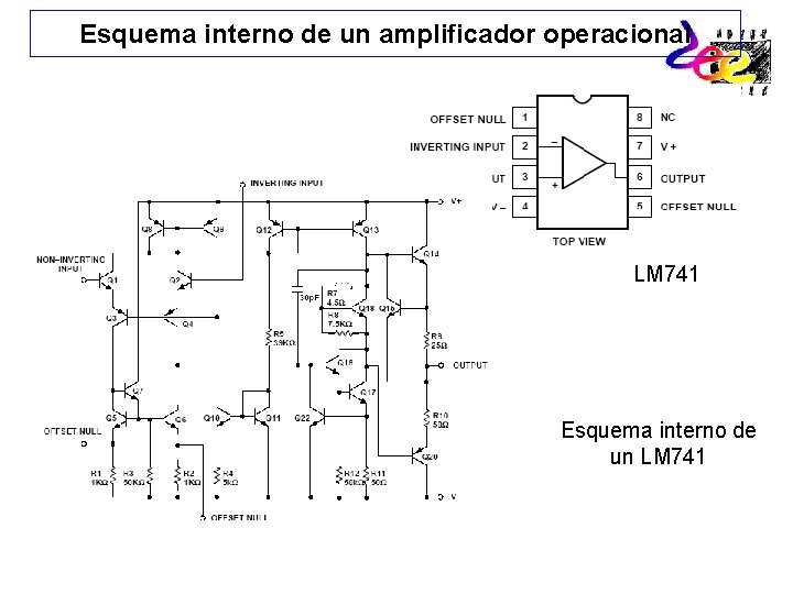 Esquema interno de un amplificador operacional LM 741 Esquema interno de un LM 741