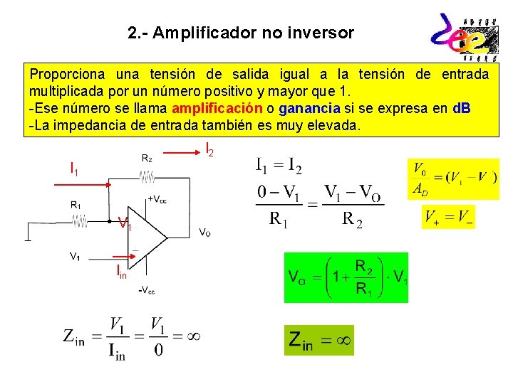 2. - Amplificador no inversor Proporciona una tensión de salida igual a la tensión