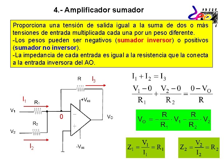 4. - Amplificador sumador Proporciona una tensión de salida igual a la suma de