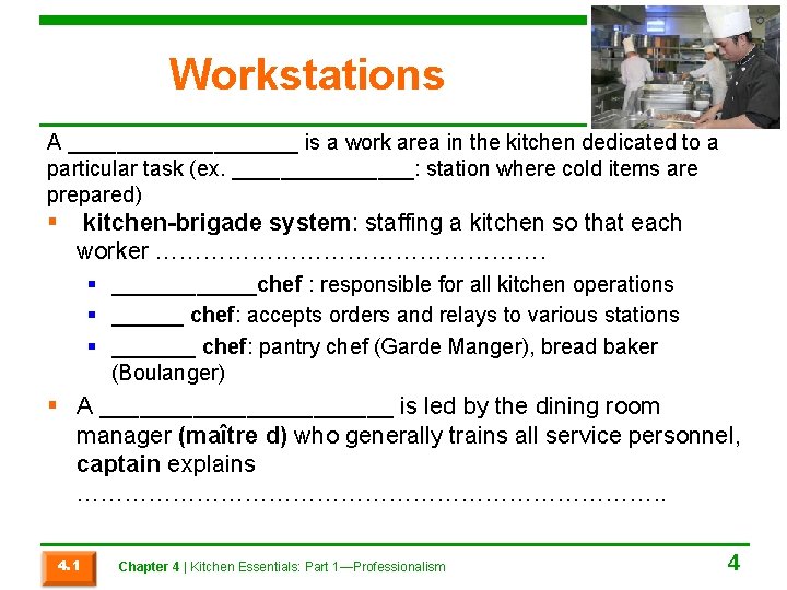 Chapter 4 Kitchen Essentials Part 1 Professionalism Copyright