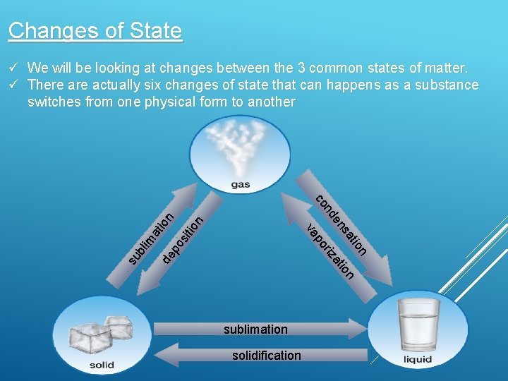Changes of State ü We will be looking at changes between the 3 common