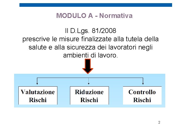 MODULO A - Normativa Il D. Lgs. 81/2008 prescrive le misure finalizzate alla tutela