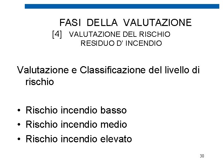  FASI DELLA VALUTAZIONE [4] VALUTAZIONE DEL RISCHIO RESIDUO D’ INCENDIO Valutazione e Classificazione