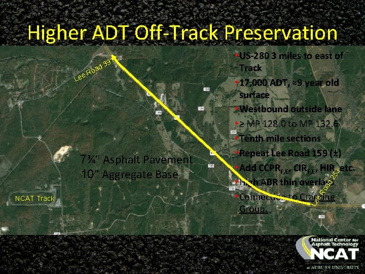 Higher ADT Off-Track Preservation 7¾” Asphalt Pavement 10” Aggregate Base NCAT Track • US-280