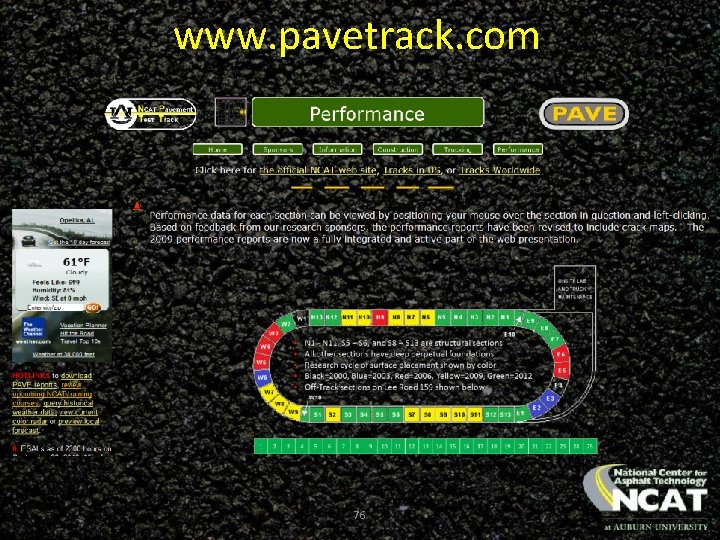 www. pavetrack. com 76 