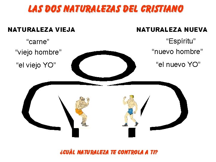 LAS DOS NATURALEZAS DEL CRISTIANO NATURALEZA VIEJA “carne” “viejo hombre” “el viejo YO” NATURALEZA