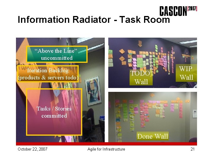 Information Radiator - Task Room “Above the Line” uncommitted Iteration Backlog (products & servers