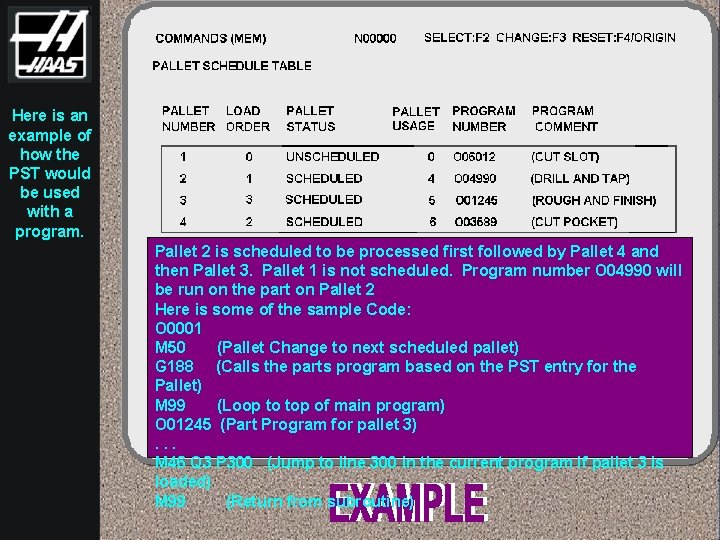 Here is an example of how the PST would be used with a program.