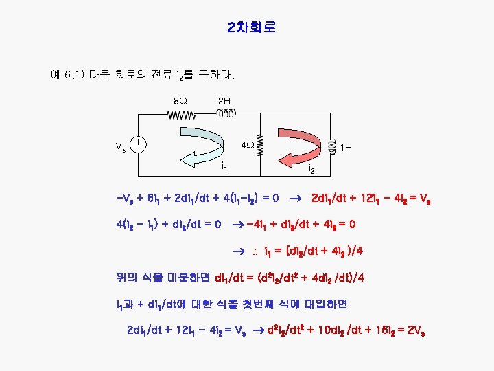 2차회로 예 6. 1) 다음 회로의 전류 i 2를 구하라. 8 Vs 2 H