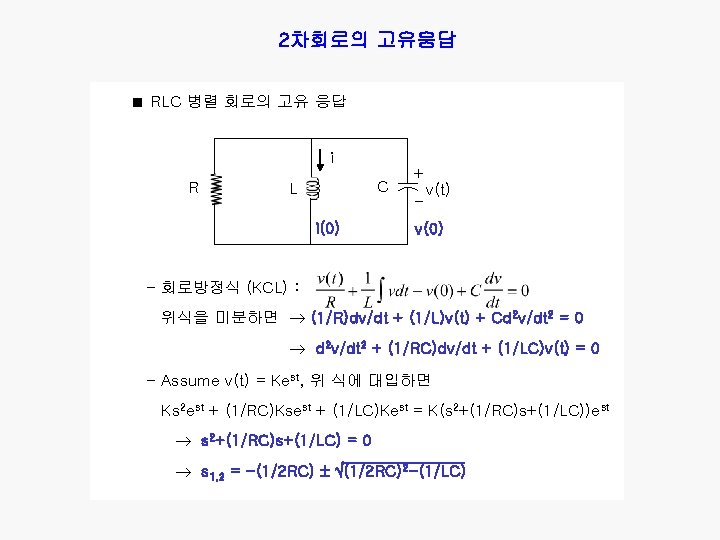 2차회로의 고유응답 RLC 병렬 회로의 고유 응답 i R C L i(0) + -