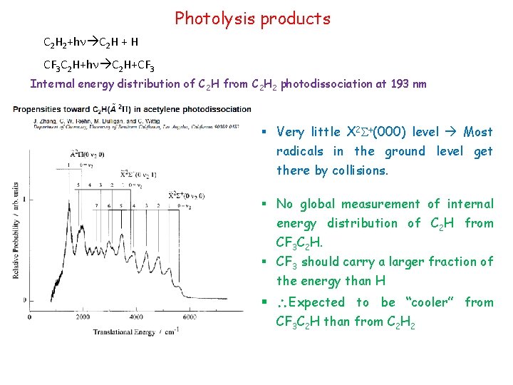 Photolysis products C 2 H 2+hn C 2 H + H CF 3 C