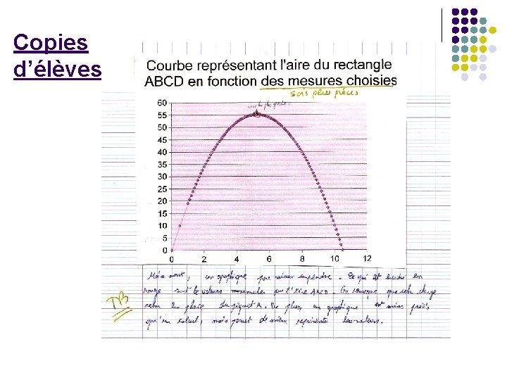 Copies d’élèves 