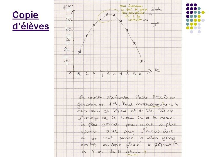 Copie d’élèves 