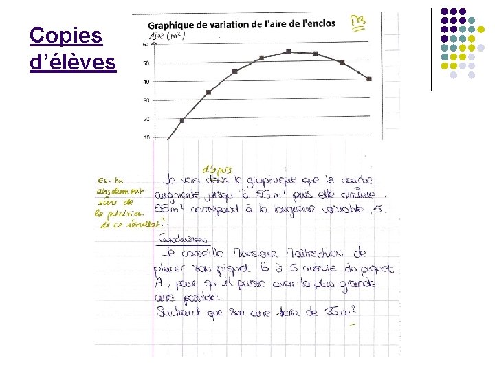 Copies d’élèves 