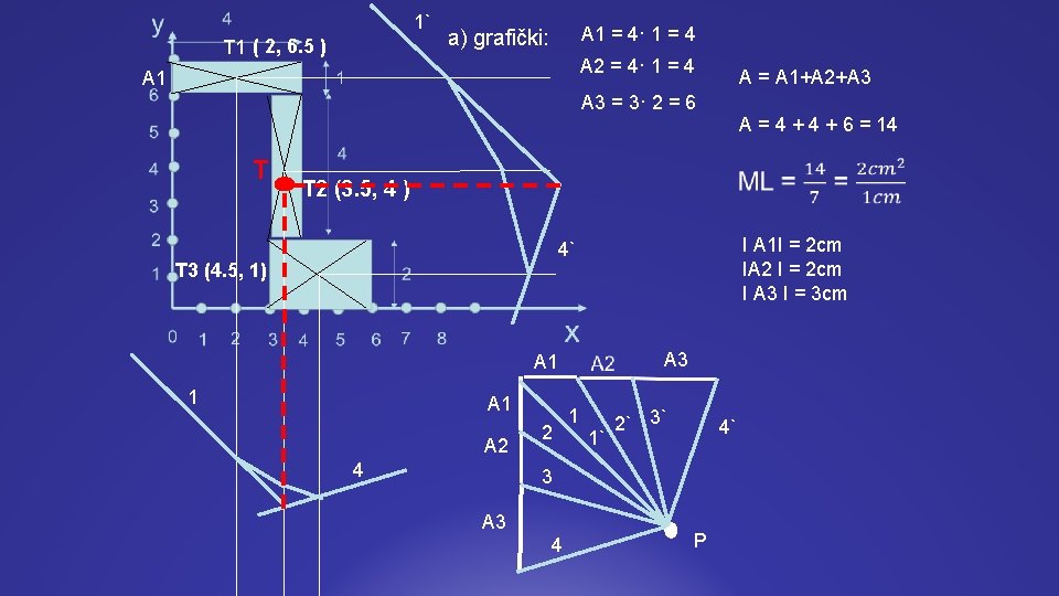 1` T 1 ( 2, 6. 5 ) A 1 = 4· 1 =