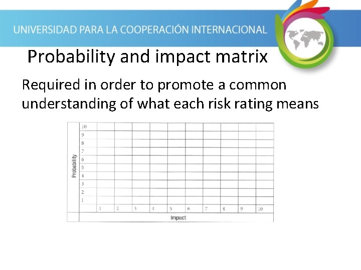 Probability and impact matrix Required in order to promote a common understanding of what