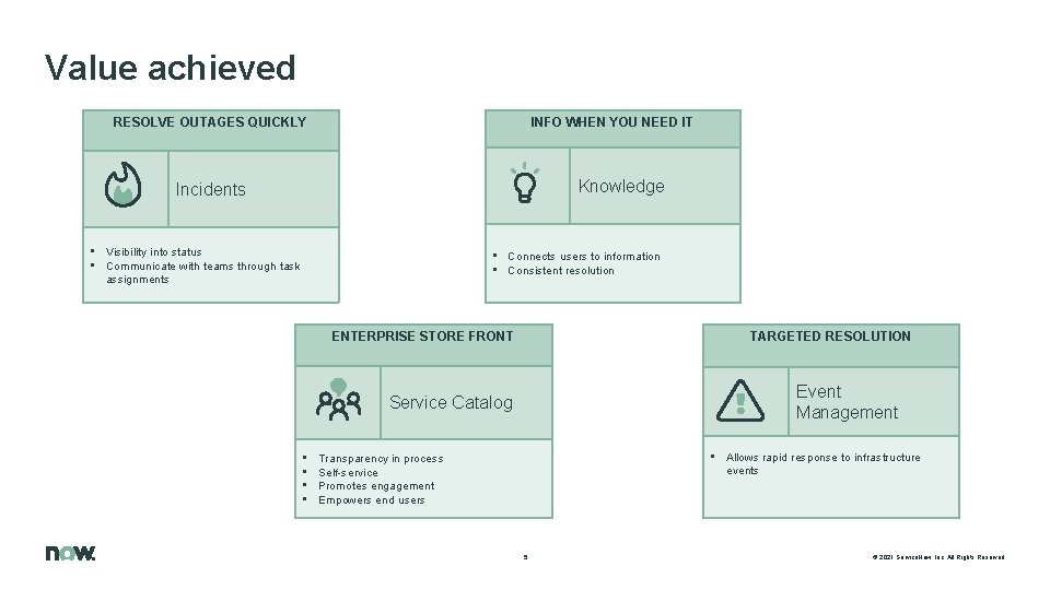 Value achieved RESOLVE OUTAGES QUICKLY INFO WHEN YOU NEED IT Knowledge Incidents • Visibility