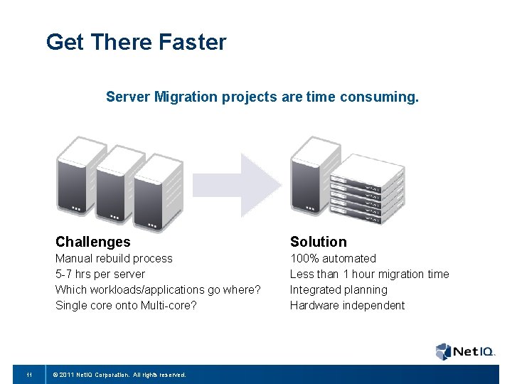 Get There Faster Server Migration projects are time consuming. 11 Challenges Solution Manual rebuild