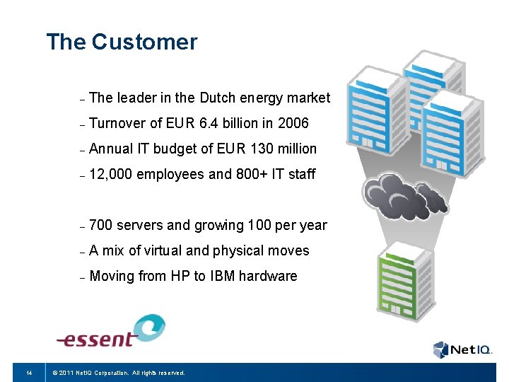 The Customer 14 – The leader in the Dutch energy market – Turnover of