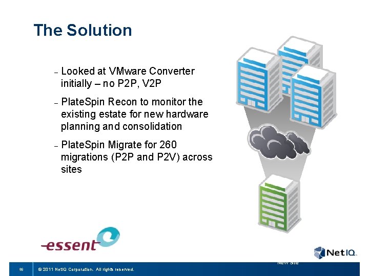 The Solution – Looked at VMware Converter initially – no P 2 P, V