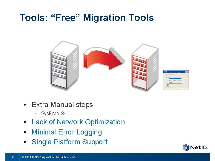 Tools: “Free” Migration Tools • Extra Manual steps – Sys. Prep • Lack of