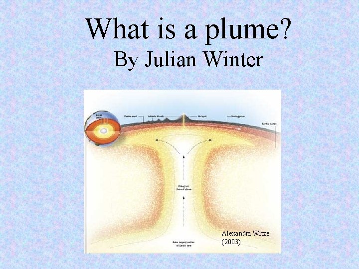 What is a plume? By Julian Winter Alexandra Witze (2003) 