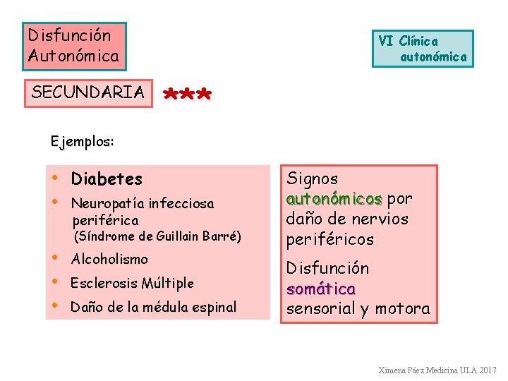 Disfunción Autonómica SECUNDARIA VI Clínica autonómica *** Ejemplos: • Diabetes • Neuropatía infecciosa periférica