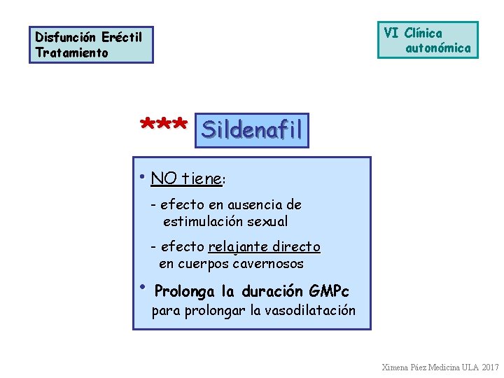 VI Clínica autonómica Disfunción Eréctil Tratamiento *** Sildenafil • NO tiene: - efecto en