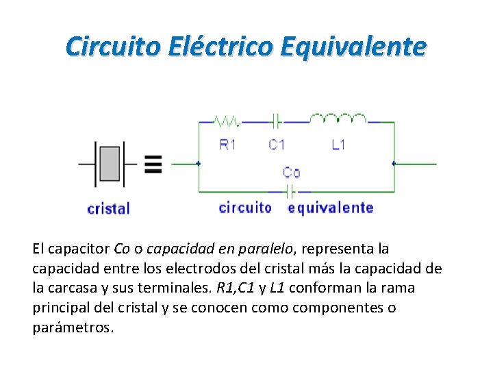 Circuito Eléctrico Equivalente El capacitor Co o capacidad en paralelo, representa la capacidad entre