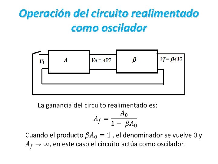 Operación del circuito realimentado como oscilador 
