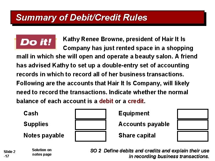 Summary of Debit/Credit Rules Kathy Renee Browne, president of Hair It Is Company has