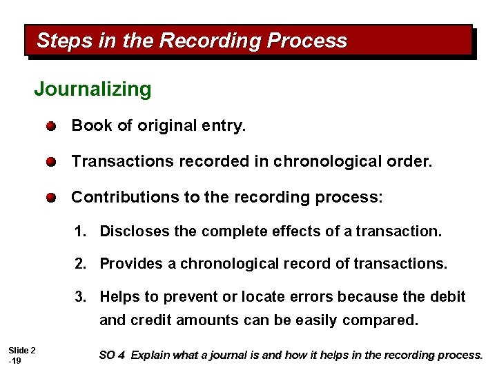 Steps in the Recording Process Journalizing Book of original entry. Transactions recorded in chronological