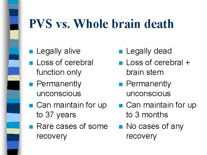 PVS vs. Whole brain death n n n Legally alive Loss of cerebral function