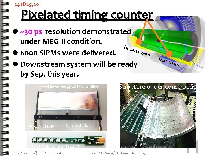 24 a. DL 9, 10 Pixelated timing counter l ~30 ps resolution demonstrated under