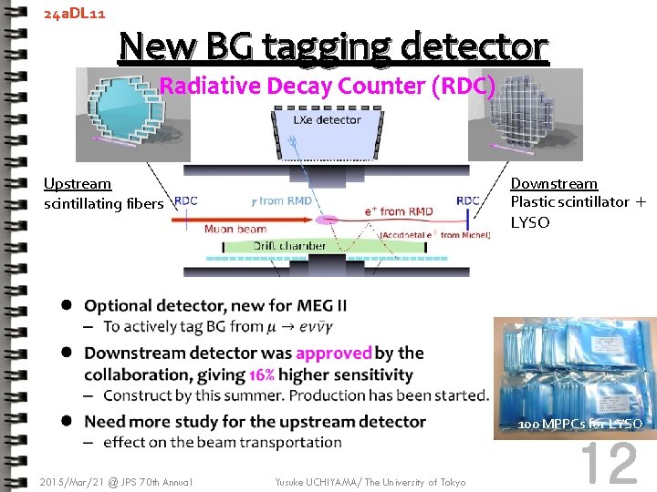 24 a. DL 11 New BG tagging detector Radiative Decay Counter (RDC) Upstream scintillating