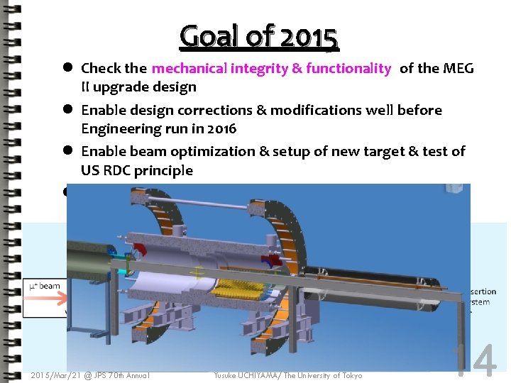 Goal of 2015 l Check the mechanical integrity & functionality of the MEG II