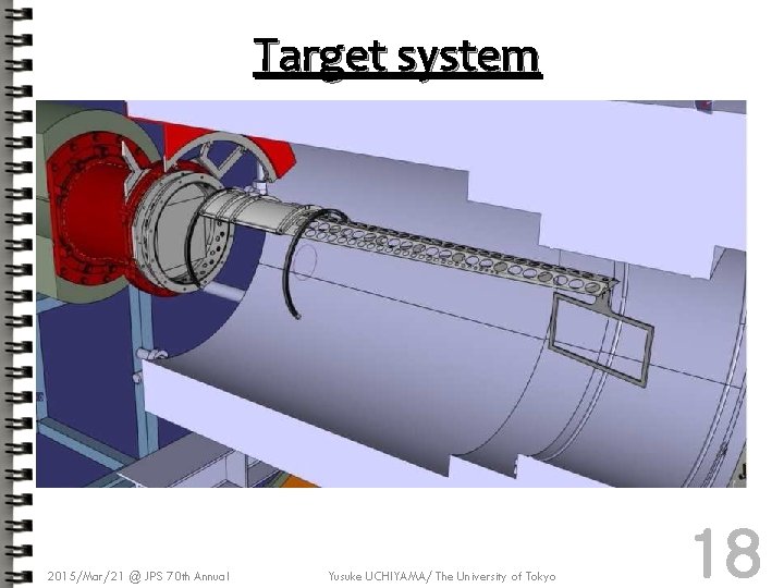 Target system 2015/Mar/21 @ JPS 70 th Annual Yusuke UCHIYAMA/ The University of Tokyo