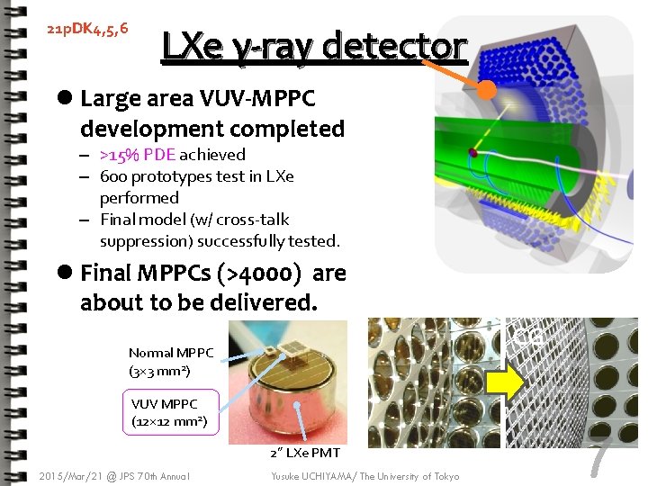 21 p. DK 4, 5, 6 LXe γ-ray detector l Large area VUV-MPPC development