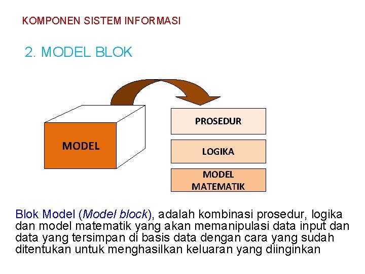 KOMPONEN SISTEM INFORMASI 2. MODEL BLOK PROSEDUR MODEL LOGIKA MODEL MATEMATIK Blok Model (Model