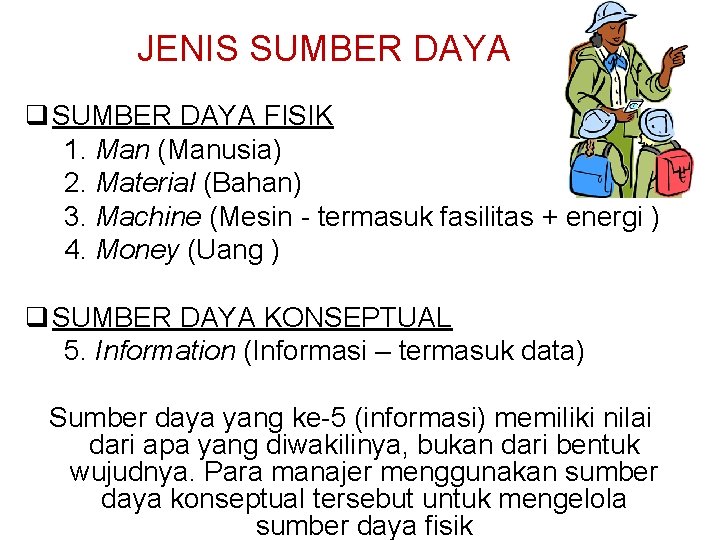 JENIS SUMBER DAYA FISIK 1. Man (Manusia) 2. Material (Bahan) 3. Machine (Mesin -