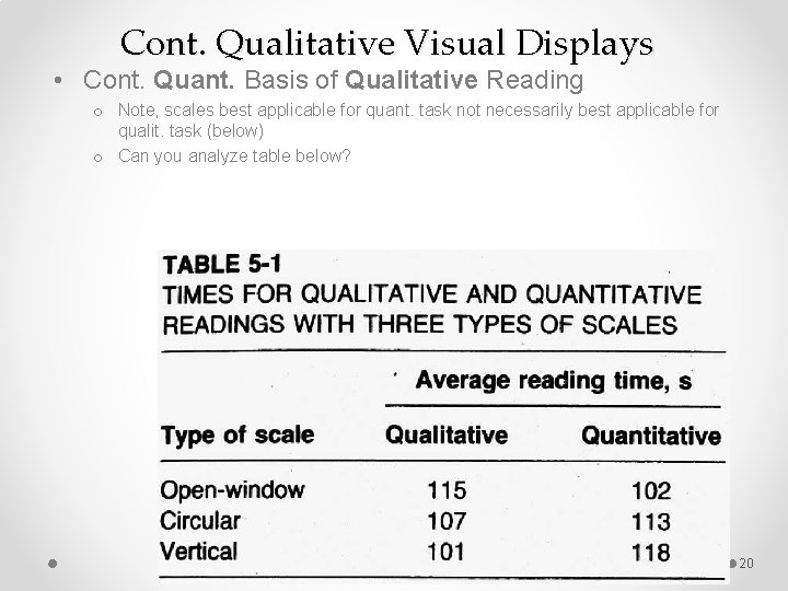 Cont. Qualitative Visual Displays • Cont. Quant. Basis of Qualitative Reading o Note, scales