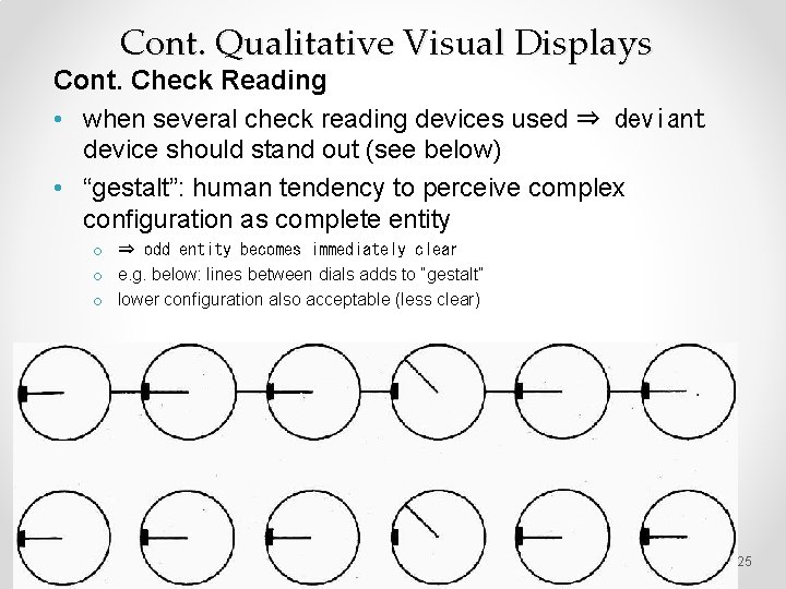 Cont. Qualitative Visual Displays Cont. Check Reading • when several check reading devices used